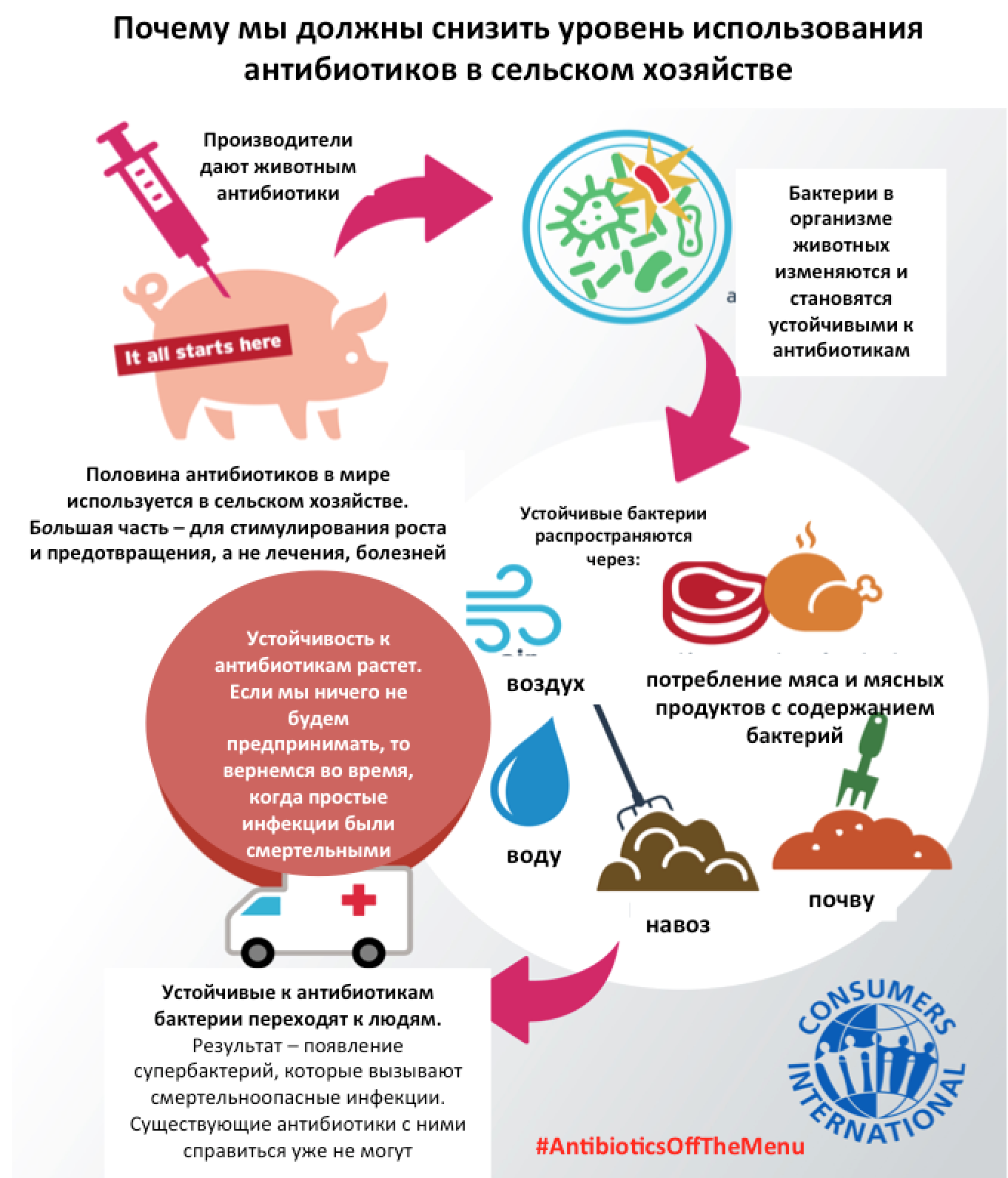 сперма после приема антибиотиков фото 111